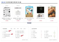 오늘도 교보문고 인기검색어 1, 3, 9위
