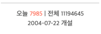 Yes24 블로그 방문 통계 11194493 명 방문