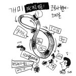 개미 무한루프 지옥 오픈