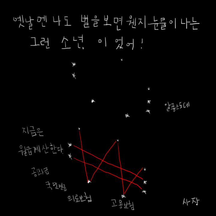 sajang