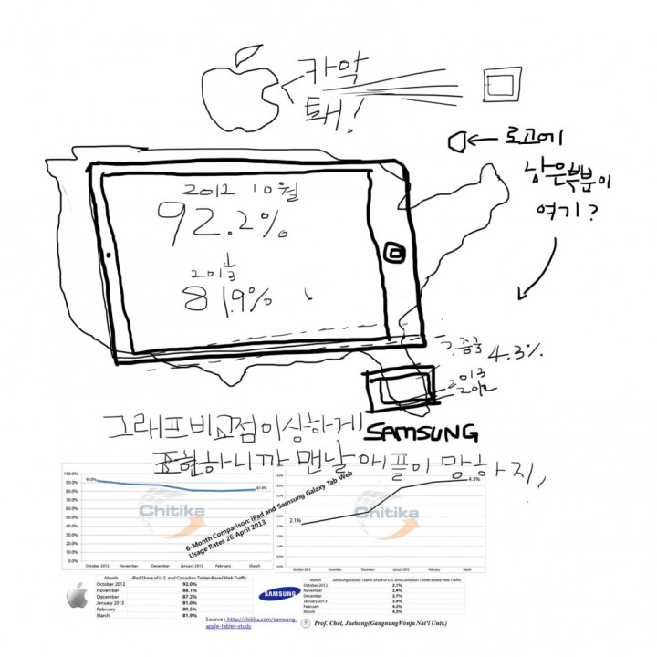 tablet