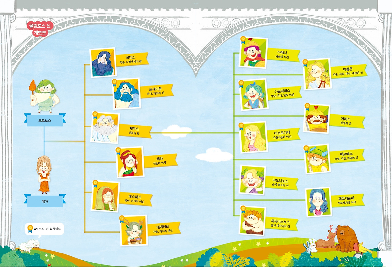 그리스 로마신화 8-9.webp